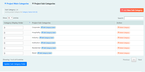 project categories