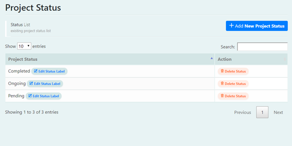 project status